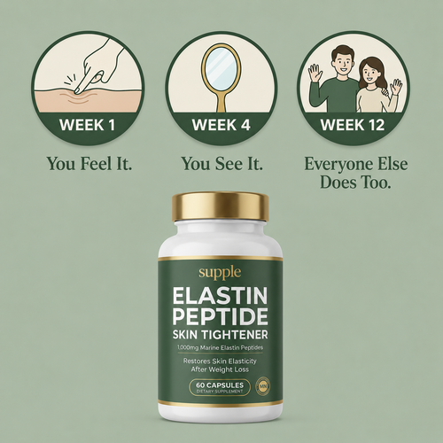 Elastin Peptide Skin Tightening Formula