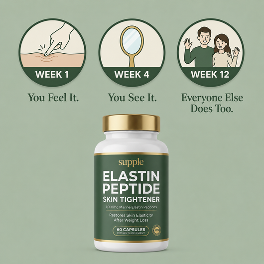 Elastin Peptide Skin Tightening Formula
