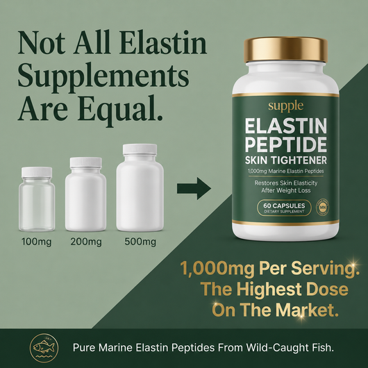 Elastin Peptide Skin Tightening Formula